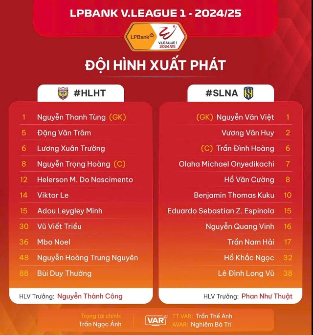 Hà Tĩnh bại trận đau đớn, SLNA có chiến thắng quý hơn vàng: Tạm thoát hiểm- Ảnh 2. Hà Tĩnh bại trận đau đớn, SLNA có chiến thắng quý hơn vàng: Tạm thoát hiểm- Ảnh 2.