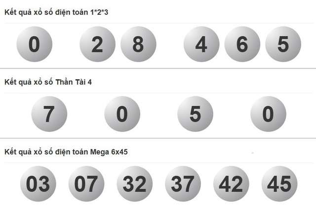 Kết quả xổ số hôm nay - KQXS - Xổ số trực tiếp thứ sáu  ngày 2.5.2025 - Ảnh 4.