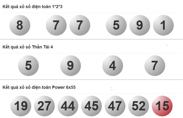 Kết quả xổ số h&ocirc;m nay - KQXS - Xổ số trực tiếp thứ ba ng&agrave;y 20.5.2025 - Ảnh 4.
