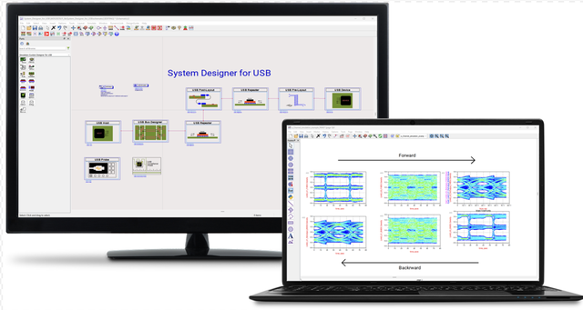Keysight mở rộng hỗ trợ tiêu chuẩn USB Keysight mở rộng hỗ trợ tiêu chuẩn USB