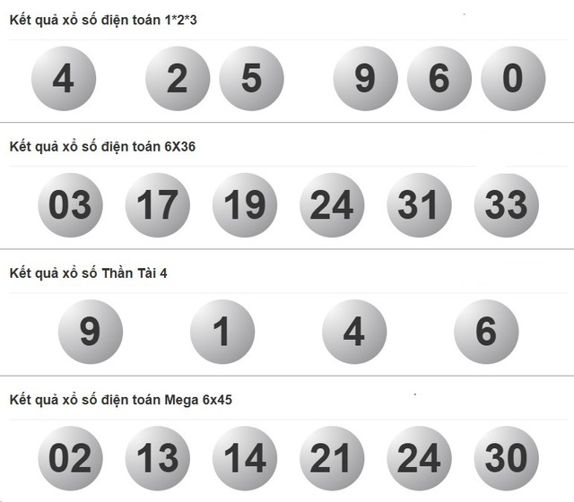Kết quả xổ số hôm nay - KQXS - Xổ số trực tiếp thứ tư ngày 21.5.2025 - Ảnh 4.