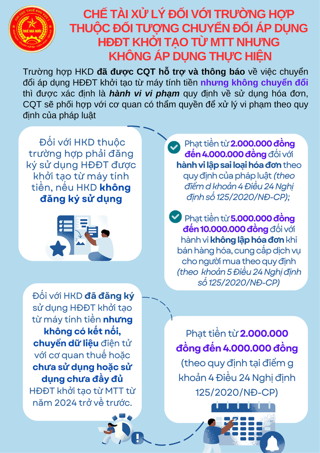 37.000 hộ kinh doanh chuyển sang kê khai thuế từ 1.6 như thế nào? - Ảnh 2.