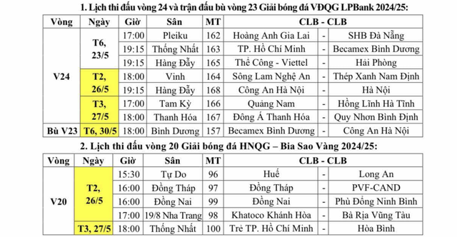 Quốc tang nguyên Chủ tịch nước Trần Đức Lương: V-League và giải hạng nhất dời lịch Quốc tang nguyên Chủ tịch nước Trần Đức Lương: V-League và giải hạng nhất dời lịch