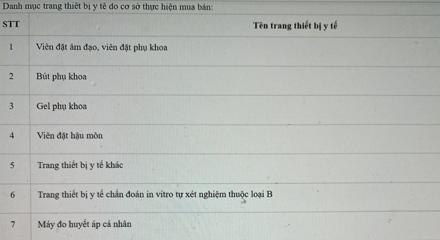 Viên đặt phụ khoa được công bố là trang thiết bị y tế Viên đặt phụ khoa được công bố là trang thiết bị y tế
