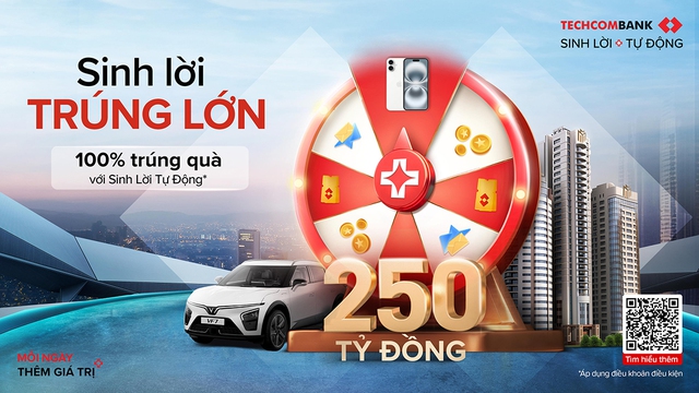 Hơn 100.000 khách hàng đã nhận iPhone, Airpods, vé ‘Anh trai’ từ ‘Sinh lời trúng lớn’ Hơn 100.000 khách hàng đã nhận iPhone, Airpods, vé ‘Anh trai’ từ ‘Sinh lời trúng lớn’