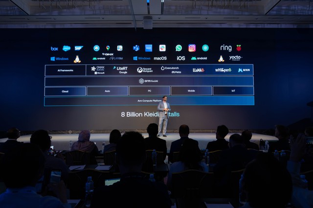 Arm trình diễn chiến lược AI toàn diện tại Computex 2025 - Ảnh 2.