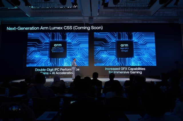Arm trình diễn chiến lược AI toàn diện tại Computex 2025 - Ảnh 3.