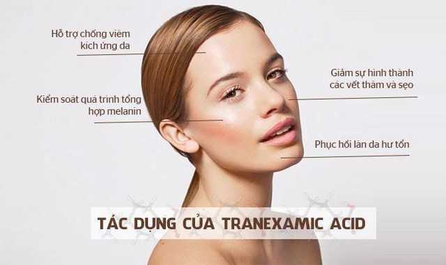 Tranexamic Acid là gì? Có thật sự làm mờ thâm nám da trắng sáng rạng rỡ? - Ảnh 3.