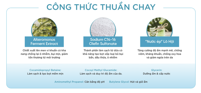 Detox da trong môi trường ô nhiễm: Bí quyết cho làn da khỏe mạnh - Ảnh 4.