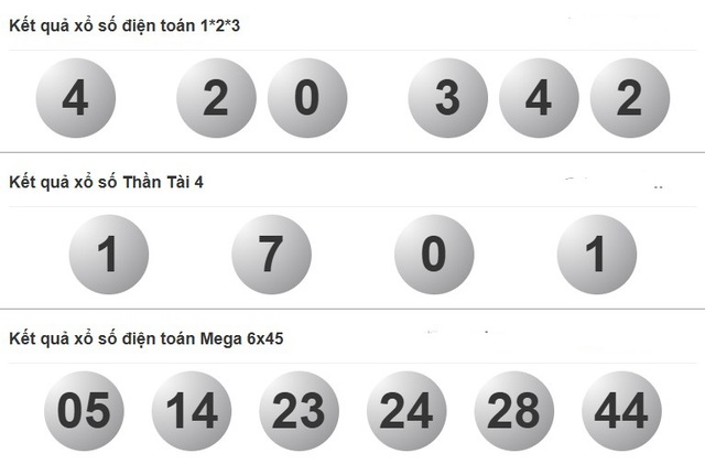 Kết quả xổ số hôm nay - KQXS - Xổ số trực tiếp chủ nhật ngày 25.5.2025 - Ảnh 4.