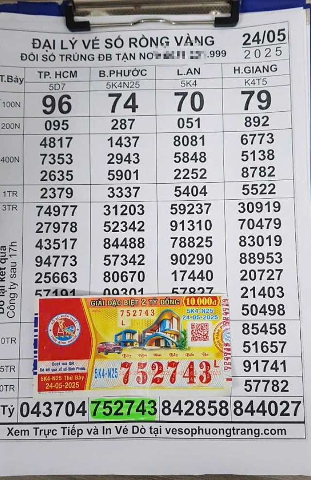 Mua vé số rồi chở mẹ đi bệnh viện, anh công nhân bất ngờ trúng độc đắc - Ảnh 1.