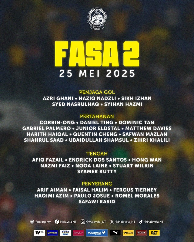 Malaysia loại 7 cầu thủ, c&oacute; động th&aacute;i g&acirc;y x&ocirc;n xao trước cuộc gặp đội tuyển Việt Nam- Ảnh 2.