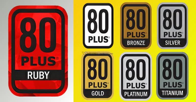 Thế giới vừa xuất hiện chuẩn bộ nguồn 80 Plus mới - Ảnh 1.