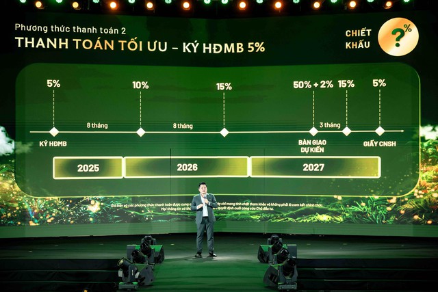 Hơn 1.200 'chiến binh' hội tụ tại lễ Kick-off dự án Elysian- Ảnh 2. Hơn 1.200 'chiến binh' hội tụ tại lễ Kick-off dự án Elysian- Ảnh 2.