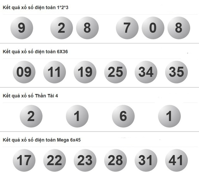 Kết quả xổ số hôm nay - KQXS - Xổ số trực tiếp thứ tư ngày 28.5.2025 - Ảnh 4.