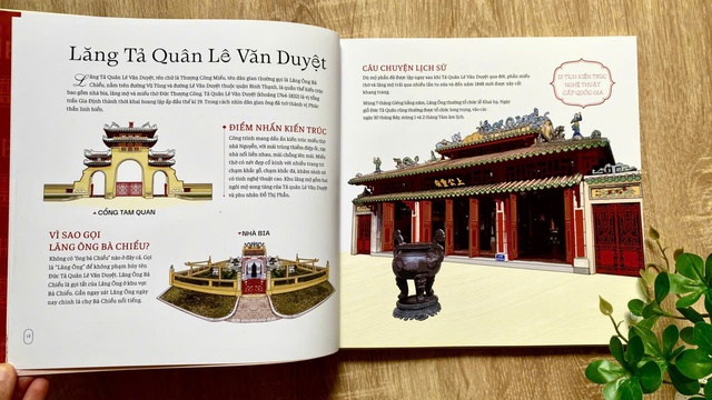 ‘Theo bước thời gian’, cẩm nang du lịch ‘xuyên không’ Sài Gòn - TP.HCM- Ảnh 2. ‘Theo bước thời gian’, cẩm nang du lịch ‘xuyên không’ Sài Gòn - TP.HCM- Ảnh 2.