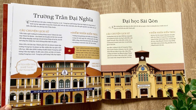 ‘Theo bước thời gian’, cẩm nang du lịch ‘xuyên không’ Sài Gòn - TP.HCM- Ảnh 4. ‘Theo bước thời gian’, cẩm nang du lịch ‘xuyên không’ Sài Gòn - TP.HCM- Ảnh 4.