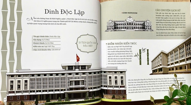 ‘Theo bước thời gian’, cẩm nang du lịch ‘xuyên không’ Sài Gòn - TP.HCM- Ảnh 5. ‘Theo bước thời gian’, cẩm nang du lịch ‘xuyên không’ Sài Gòn - TP.HCM- Ảnh 5.