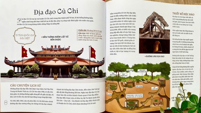 ‘Theo bước thời gian’, cẩm nang du lịch ‘xuyên không’ Sài Gòn - TP.HCM- Ảnh 6. ‘Theo bước thời gian’, cẩm nang du lịch ‘xuyên không’ Sài Gòn - TP.HCM- Ảnh 6.