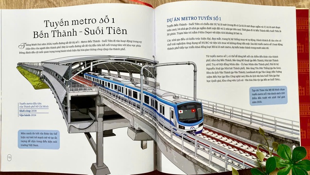 ‘Theo bước thời gian’, cẩm nang du lịch ‘xuyên không’ Sài Gòn - TP.HCM- Ảnh 8. ‘Theo bước thời gian’, cẩm nang du lịch ‘xuyên không’ Sài Gòn - TP.HCM- Ảnh 8.