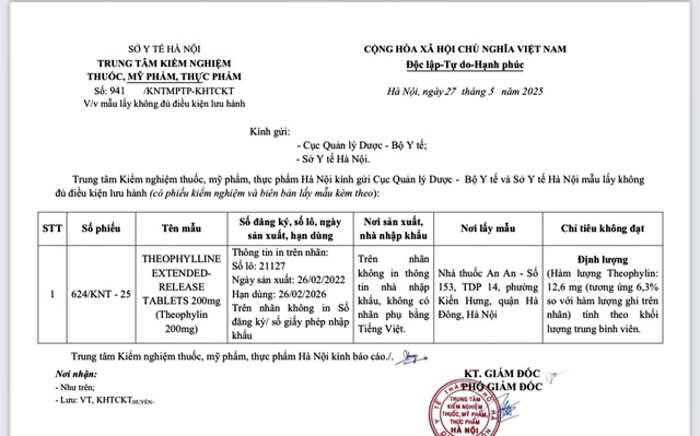 Truy tìm thuốc Theophylline có hàm lượng hoạt chất chỉ 6 , 3 % so với ghi trên nhãn - Ảnh 1. Truy tìm thuốc Theophylline có hàm lượng hoạt chất chỉ 6 , 3 % so với ghi trên nhãn - Ảnh 1.
