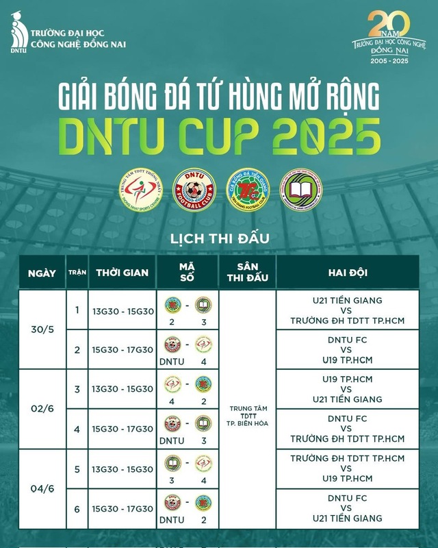 2 cựu danh thủ Cảng Sài Gòn ghi bàn ở vòng loại World Cup đối đầu ở giải DNTU- Ảnh 9. 2 cựu danh thủ Cảng Sài Gòn ghi bàn ở vòng loại World Cup đối đầu ở giải DNTU- Ảnh 9.
