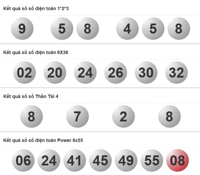 Kết quả xổ số hôm nay - KQXS - Xổ số trực tiếp thứ bảy ngày 31.5.2025 - Ảnh 4.