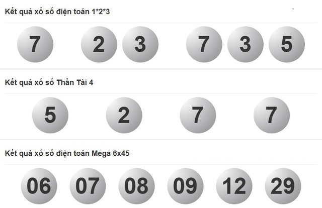 Kết quả xổ số hôm nay - KQXS - Xổ số trực tiếp chủ nhật ngày 4.5.2025 - Ảnh 4.