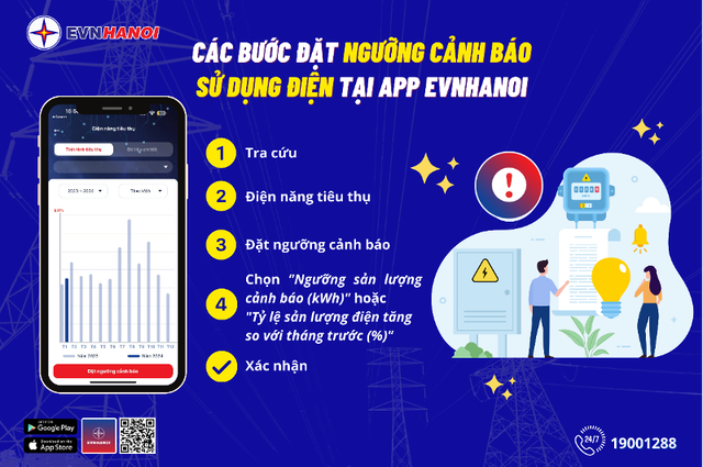 EVNHANOI cảnh b&aacute;o nguy tiền điện tăng đột biến m&ugrave;a nắng n&oacute;ng - Ảnh 2.