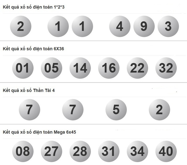 Kết quả xổ số hôm nay - KQXS - Xổ số trực tiếp thứ tư ngày 7.5.2025 - Ảnh 4.