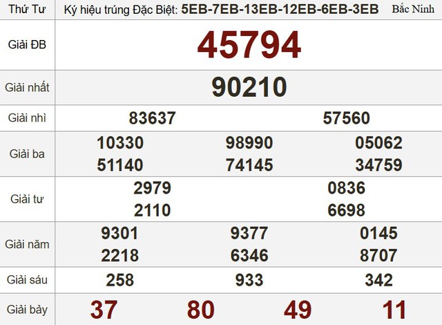 Kết quả xổ số hôm nay - KQXS - Xổ số trực tiếp thứ tư ngày 7.5.2025 - Ảnh 3.