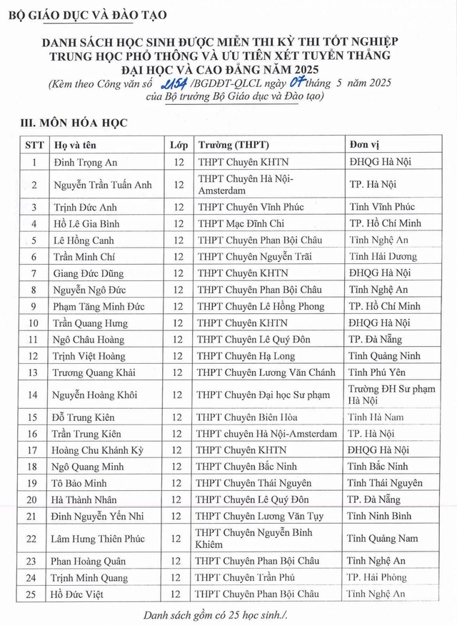 133 học sinh được miễn thi tốt nghiệp THPT, ưu tiên xét tuyển ĐH - Ảnh 3.