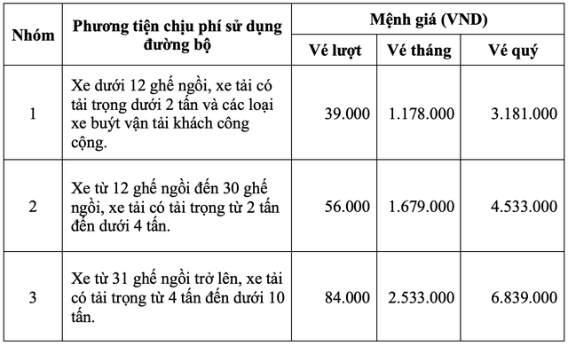 - Ảnh 2. - Ảnh 2.