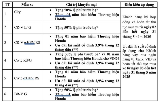 - Ảnh 2. - Ảnh 2.