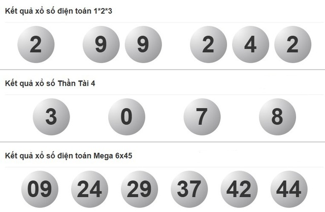 Kết quả xổ số hôm nay - KQXS - Xổ số trực tiếp chủ nhật ngày 1.6.2025 - Ảnh 4.