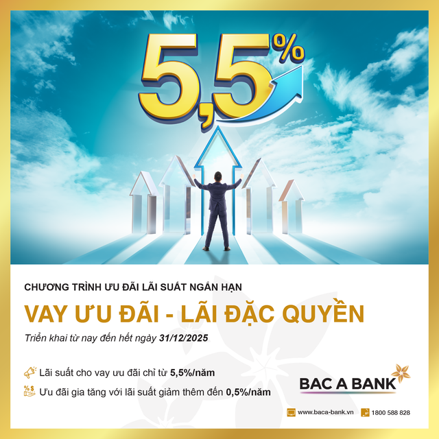 BAC A BANK nguồn vay ngắn hạn: Tạo đ&agrave; doanh nghiệp nắm bắt cơ hội kinh doanh - Ảnh 1.