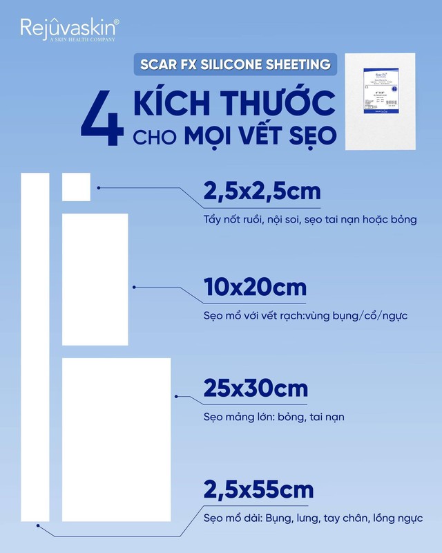 Scar FX Silicone Sheeting: Bí quyết làm mờ sẹo với cơ chế khoa học - Ảnh 5.