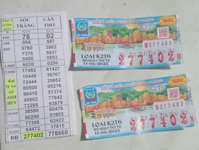 - Ảnh 2. - Ảnh 2.