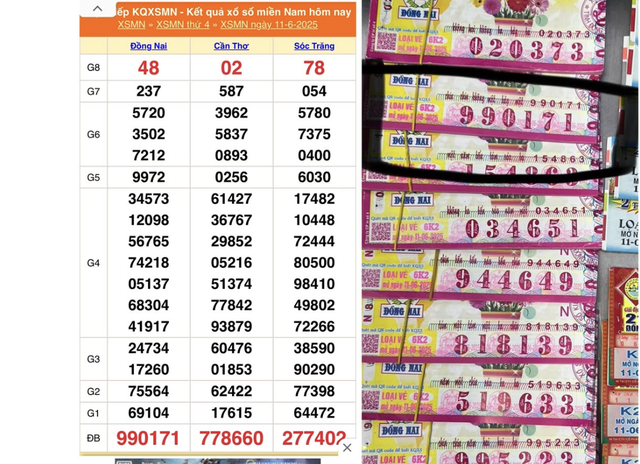 Xổ số miền Nam 11.6: B&aacute;n đ&uacute;ng d&atilde;y số tr&uacute;ng độc đắc, đại l&yacute; TP.HCM mừng rỡ - Ảnh 1.