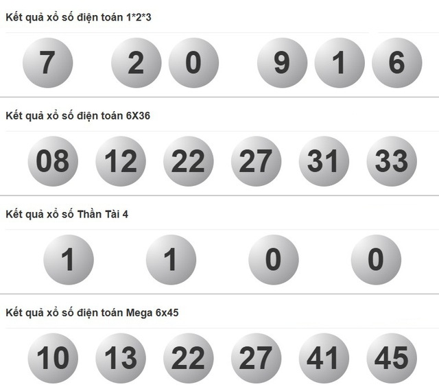 Kết quả xổ số hôm nay - KQXS - Xổ số trực tiếp thứ tư ngày 11.6.2025 - Ảnh 4.