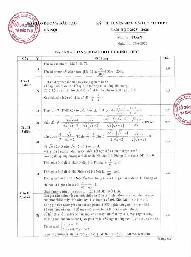 Hà Nội công bố đáp án các môn thi vào lớp 10- Ảnh 2. Hà Nội công bố đáp án các môn thi vào lớp 10- Ảnh 2.