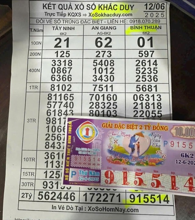 Xổ số ngày 12.6: Nam công nhân Bến Tre mua giúp cụ bà, trúng độc đắc Xổ số ngày 12.6: Nam công nhân Bến Tre mua giúp cụ bà, trúng độc đắc