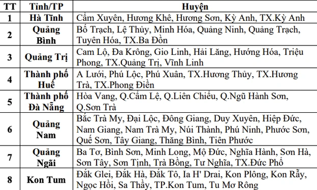Huế mưa lớn hơn 800 mm, đêm nay 8 tỉnh nguy cơ lũ quét, sạt lở đất - Ảnh 2. Huế mưa lớn hơn 800 mm, 8 tỉnh nguy cơ lũ quét, sạt lở đất - Ảnh 2.