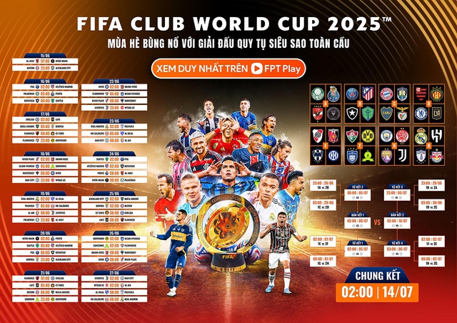 3 trải nghiệm đặc biệt khi xem FIFA Club World Cup 2025™ trên FPT Play 3 trải nghiệm đặc biệt khi xem FIFA Club World Cup 2025™ trên FPT Play