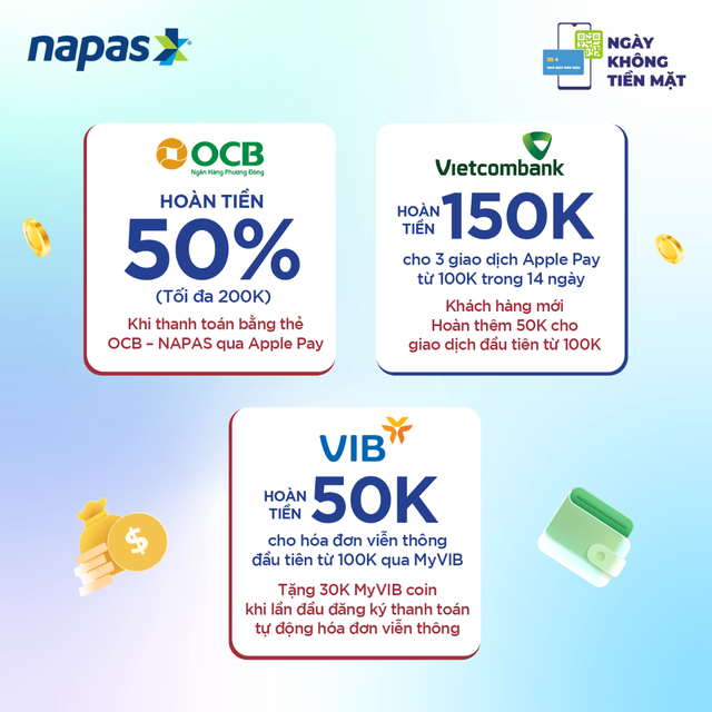 NAPAS tung loạt chương trình khuyến mãi hấp dẫn hưởng ứng ‘Ngày không tiền mặt’ 2025- Ảnh 3.