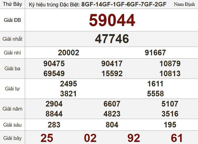 - Ảnh 3. - Ảnh 3.
