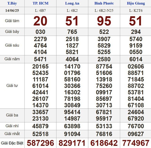 - Ảnh 1. - Ảnh 1.