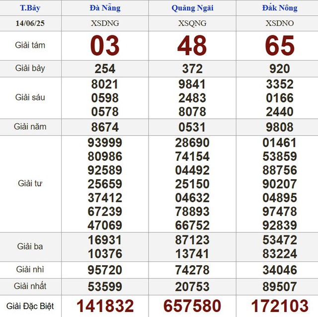 - Ảnh 2. - Ảnh 2.