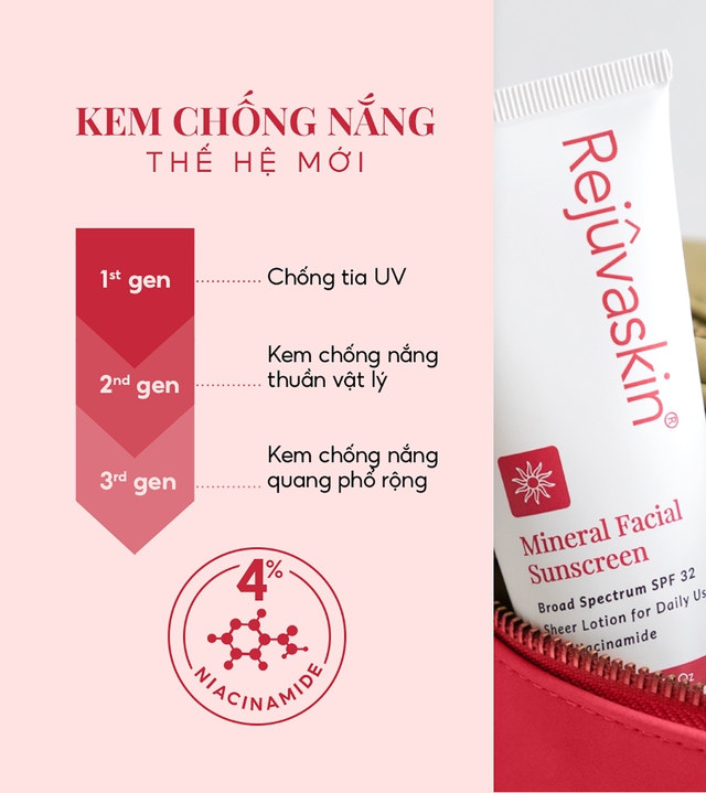 Rejuvaskin Mineral Facial SPF 32 ‘vượt chuẩn’ đạt SPF 38,3 sau kiểm nghiệm tại TP.HCM- Ảnh 4. Rejuvaskin Mineral Facial SPF 32 ‘vượt chuẩn’ đạt SPF 38,3 sau kiểm nghiệm tại TP.HCM- Ảnh 4.