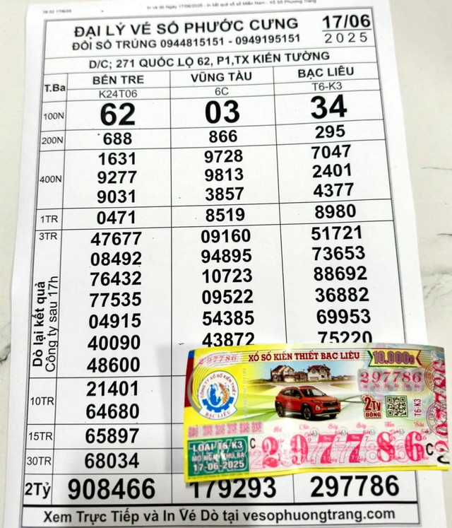 - Ảnh 2. Xổ số miền Nam ngày 17.6: Độc đắc về Long An, đại lý đổi tiền mặt 'khủng' - Ảnh 2.